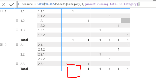 subtotal blank for running total in matrix - Microsoft Fabric Community