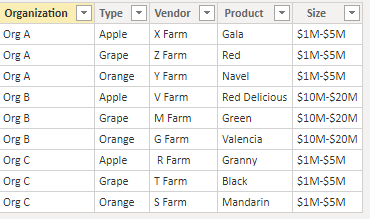 Solved: How to filter a table based on a value returned fr ...