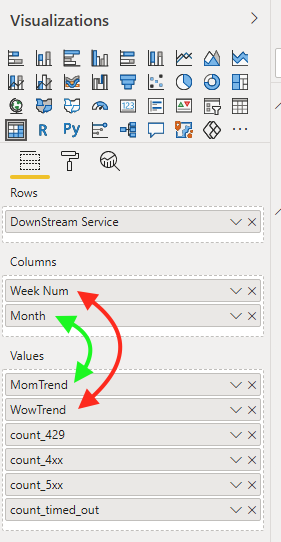 Show different columns/values in a matrix based on... - Microsoft ...