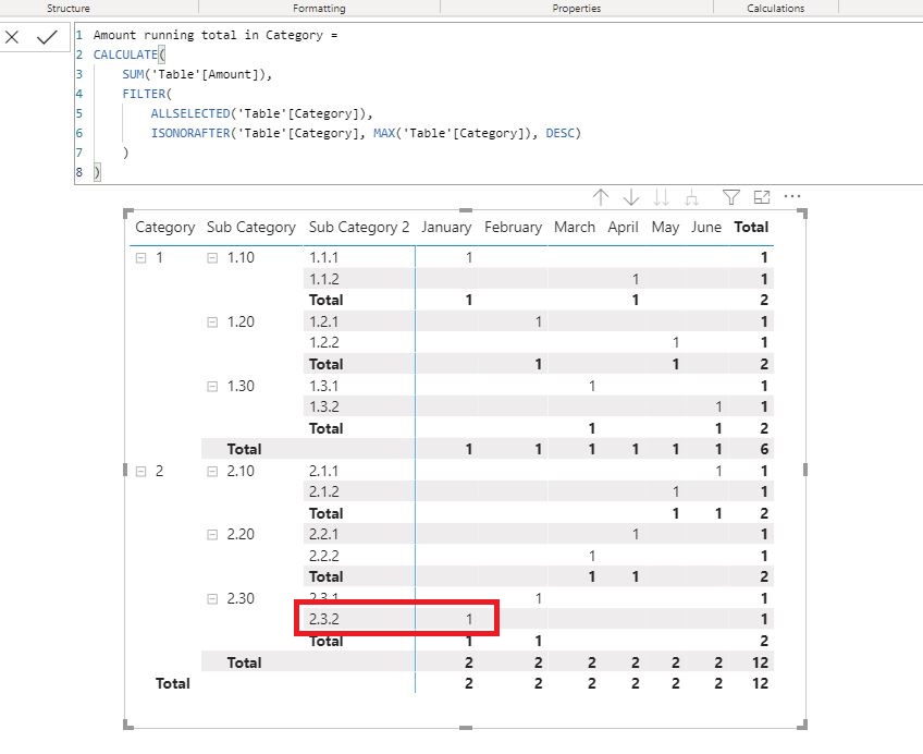 subtotal missing for running total in matrix - Microsoft Fabric Community