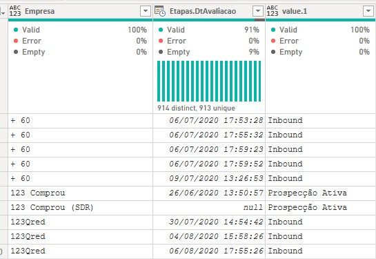Solved: Filter by last modified on duplicate rows - Microsoft Fabric ...