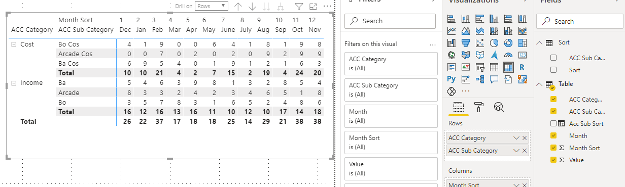 Solved: Custom Data Sorting - Microsoft Fabric Community