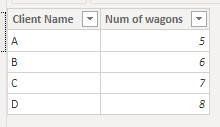 Solved: exclude some names from calculate - Microsoft Fabric Community