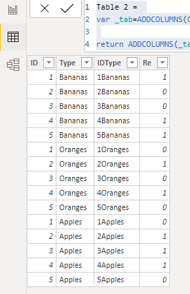 Solved: Repeat every value for each id - Microsoft Fabric Community