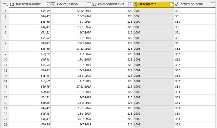 Solved: Aggregate table for dataflow - Microsoft Fabric Community