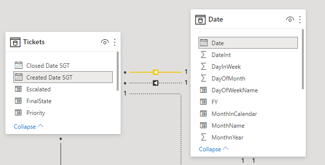 Solved: Measure is not working with slicer - Microsoft Fabric Community