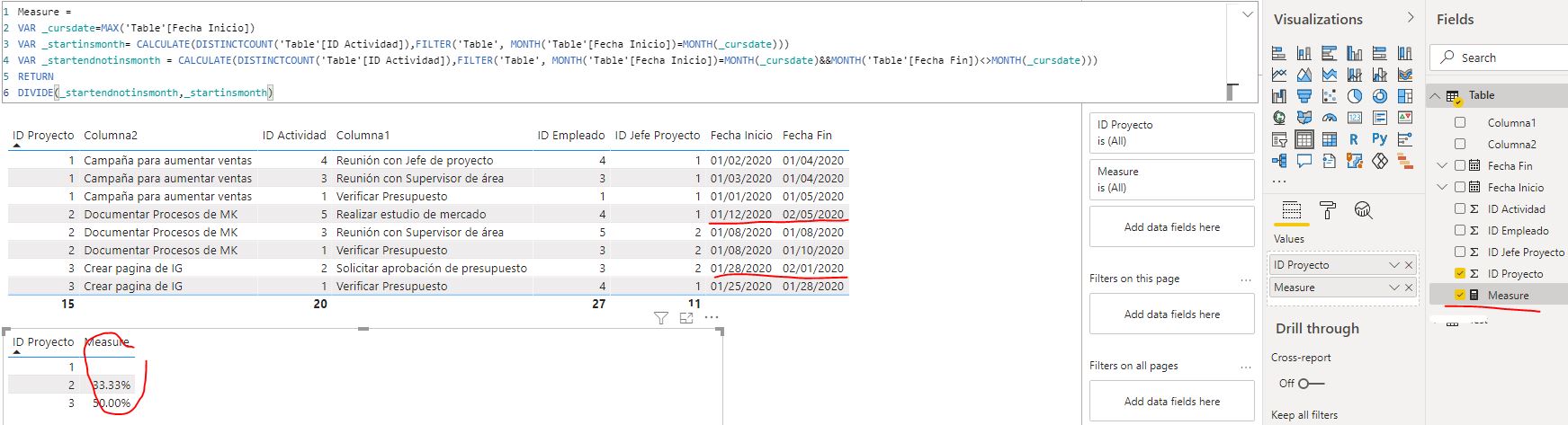 Solved: Start date vs End Date - Microsoft Fabric Community
