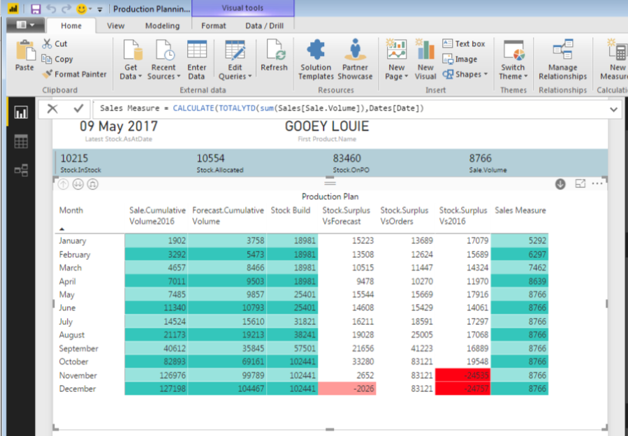 power BI screenshot.png