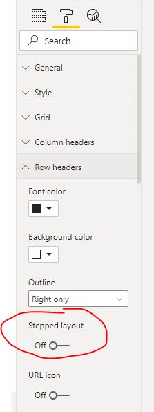 Solved: Dynamic table and picture gallery - Microsoft Fabric Community