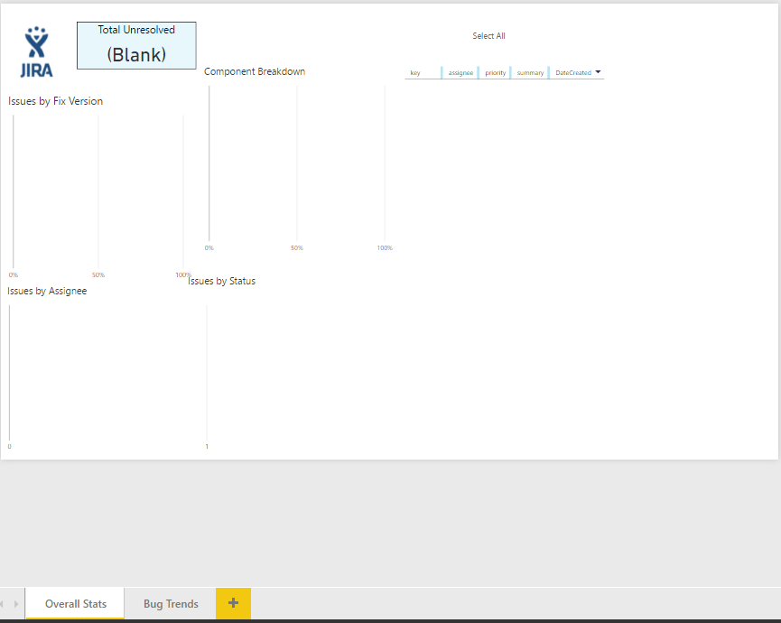 Solved: Issue with connecting Power Bi to Jira - Microsoft Fabric Community