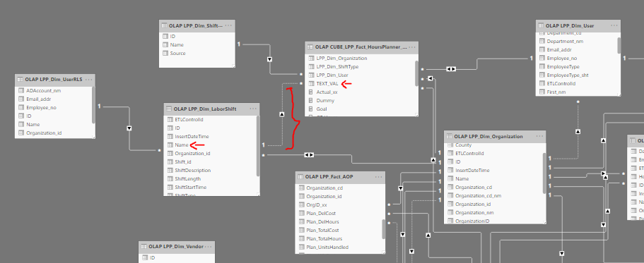 Shirt ids not working on dummy - Scripting Support - Developer