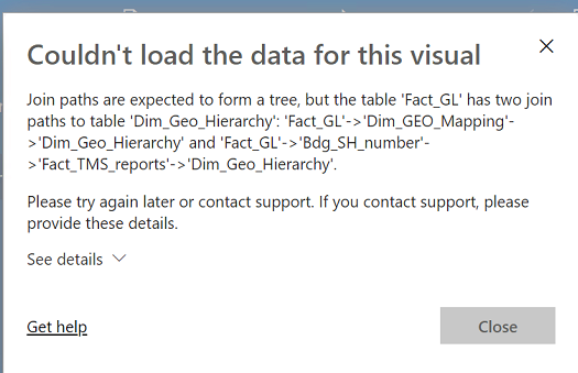 Couldn't load the data for this visual - Microsoft Fabric Community