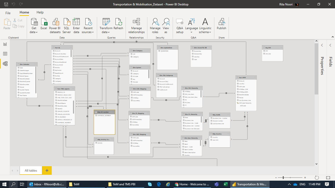 Couldn't load the data for this visual - Microsoft Fabric Community