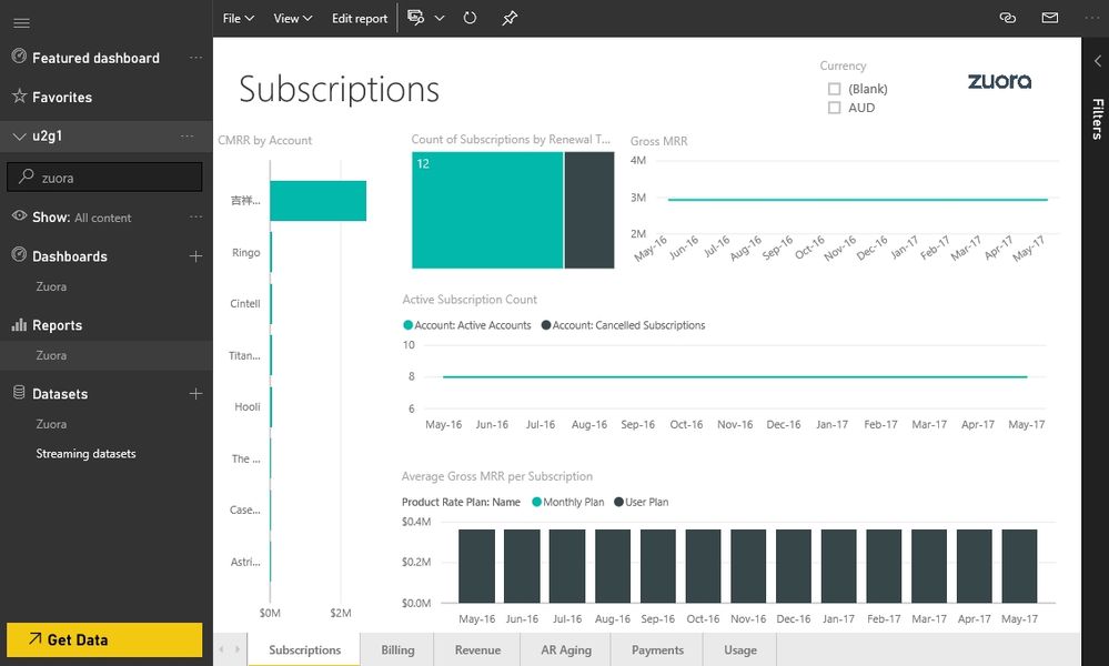 Power BI Zuora service errors_1.jpg