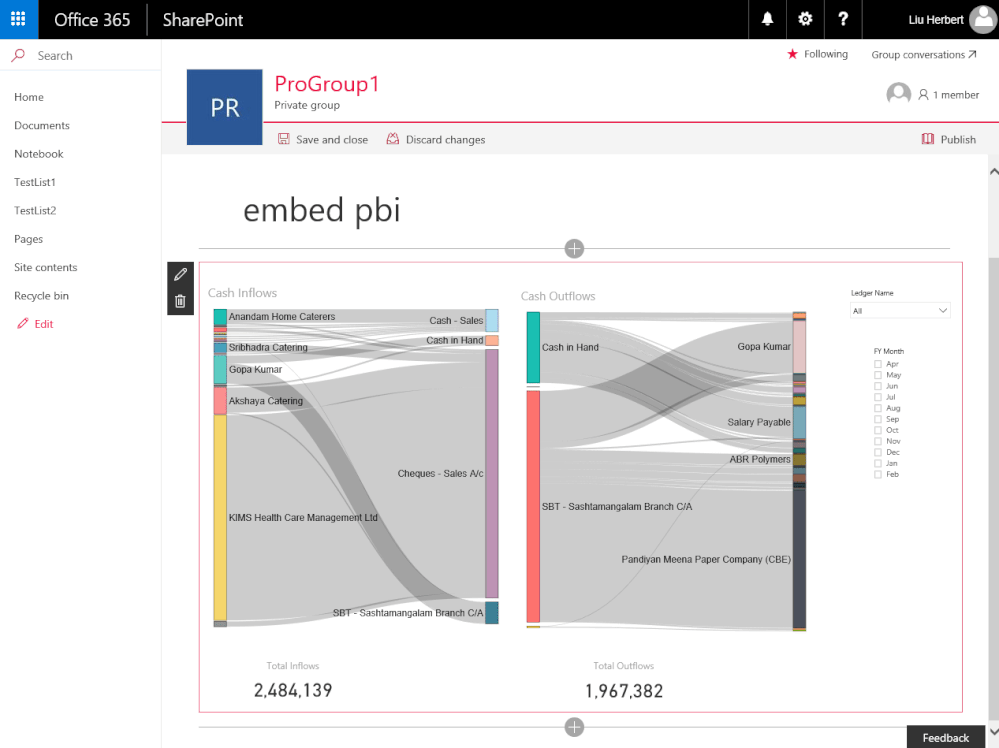 Scroll doesn't work on dropdown slicers in IE on web part embedded in SharePoint script editor.gif