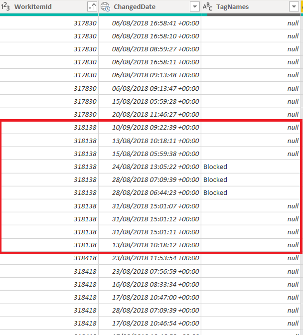 Solved: Column Filtering containing value - Microsoft Fabric Community