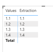 Solved: Need Help - Extracting Values from a Column then F ...