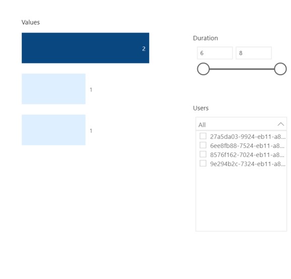 How to use visuals to filter slicer - Microsoft Fabric Community