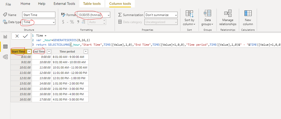 Solved: Room Utilization by Day and Hour - Microsoft Fabric Community