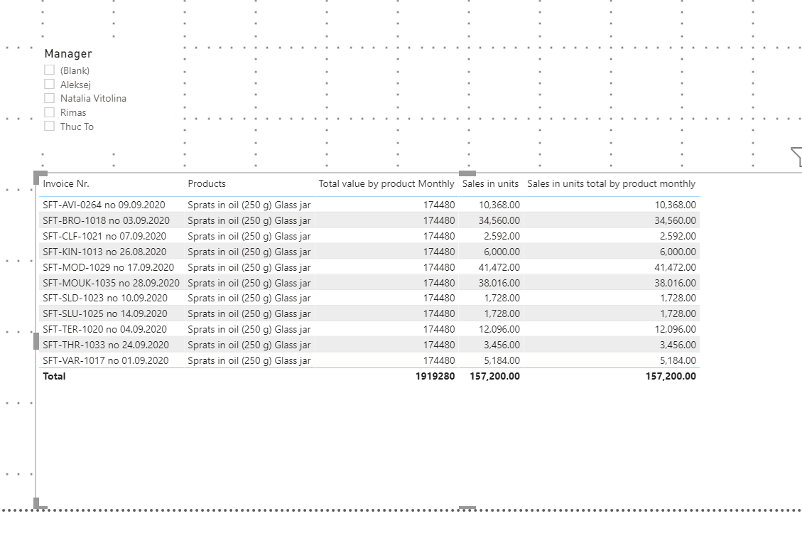 Solved: Translate calculated column into a measure - Microsoft Fabric ...
