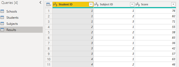 Solved: Using measures in a table/Matrix - Microsoft Fabric Community
