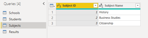 Solved: Using measures in a table/Matrix - Microsoft Fabric Community