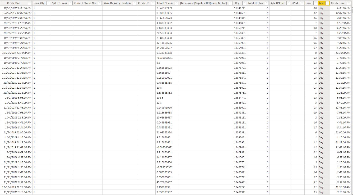 Solved: Time Comparison - Microsoft Fabric Community