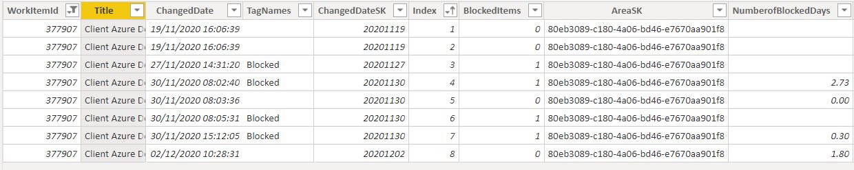 Solved: Calculation between rows - Microsoft Fabric Community