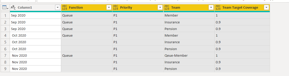 Solved: How To assemble data data in Power query - Microsoft Fabric ...