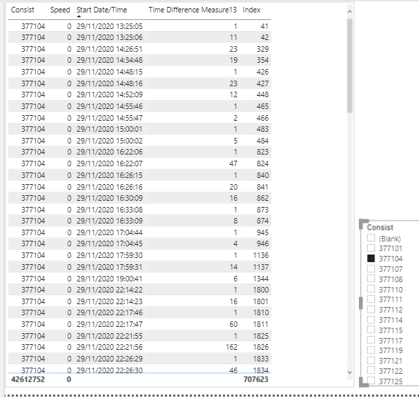 Solved: Time - Microsoft Fabric Community