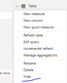 Solved: Excel Pivot Table based on Power BI Data Model - Microsoft ...
