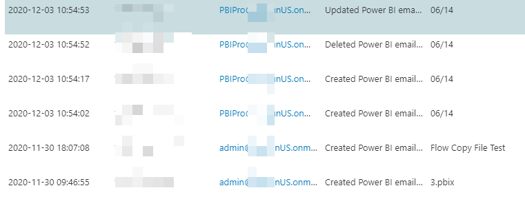 Audit log Missing Data - Microsoft Fabric Community