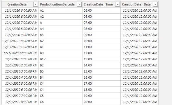 Solved: Cumulative total with filter context - Microsoft Fabric Community
