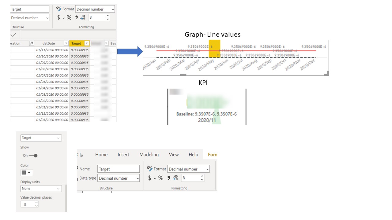 Change scientific format to decimal value - Microsoft Fabric Community