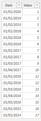 Solved: Count of the past five years - Microsoft Fabric Community