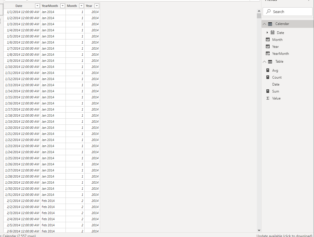 Solved: Count of the past five years - Microsoft Fabric Community