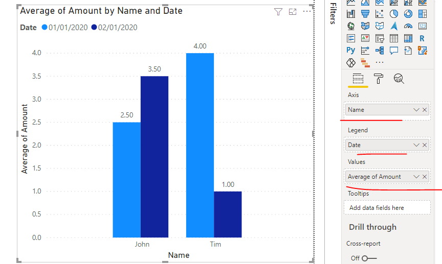 Solved: Average for sum of each name by day measure - Microsoft Fabric ...