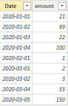 IF (?) formula with multiple conditions - Microsoft Fabric Community