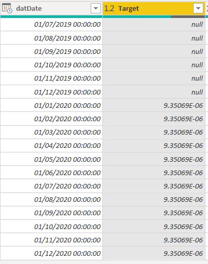 Change scientific format to decimal value - Microsoft Fabric Community