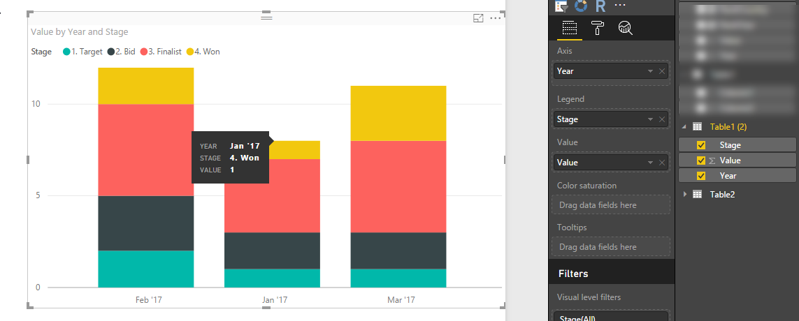 Solved: Tricky column chart for sales pipeline data - Microsoft Fabric ...