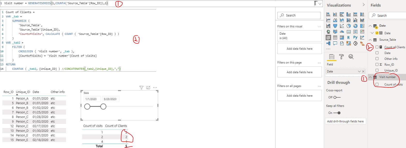 Solved: How to count occurrences of unique IDs in a table ...