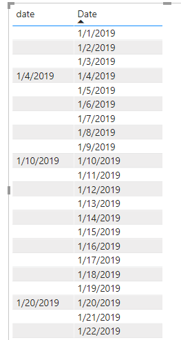Solved: Changing date to one day per month - Microsoft Fabric Community