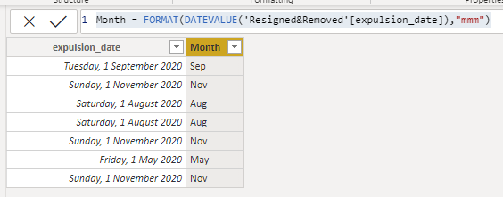 Solved: Month name not showing correctly - Microsoft Fabric Community