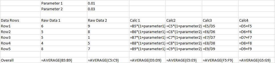 Excel scenario model.png