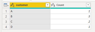 Solved: CALCULATE and DISTINCTCOUNT with condition - Microsoft Fabric ...