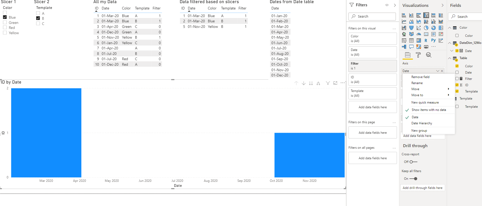 Solved: Show dates with no data on chart - Microsoft Fabric Community