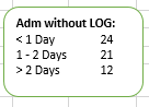 data range pbi.PNG