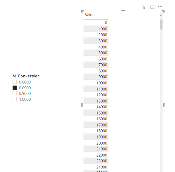 Solved: Issue with Switch statement - Microsoft Fabric Community