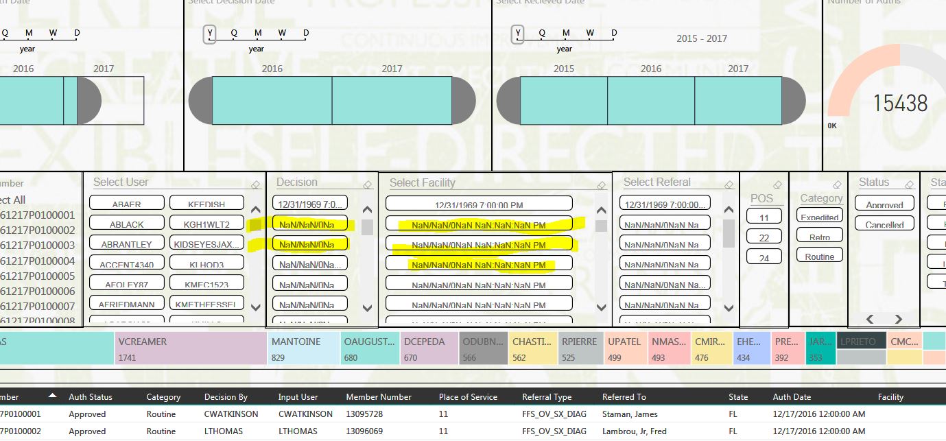 Solved: Power BI Issue - NaNNaN0NaN:NaN - Microsoft Fabric Community