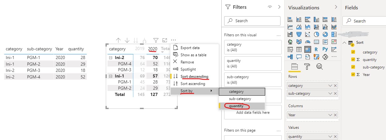 Sorting matrix table - Microsoft Fabric Community